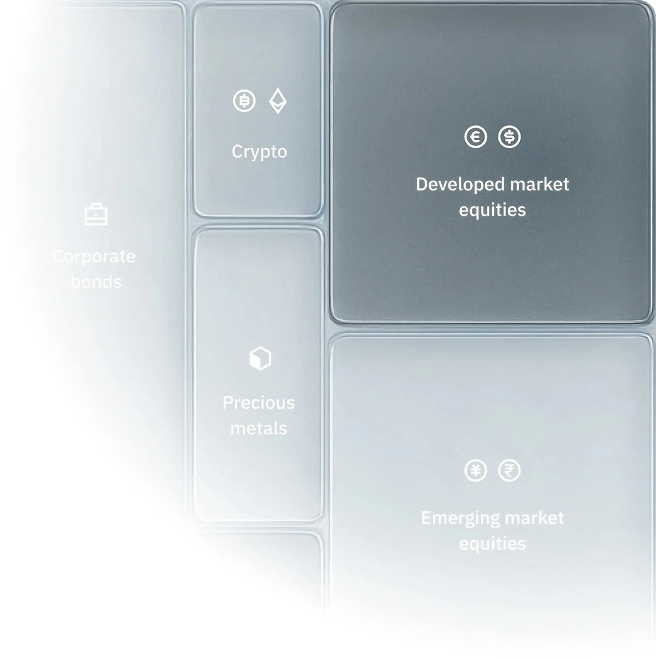 Asset types and diversification